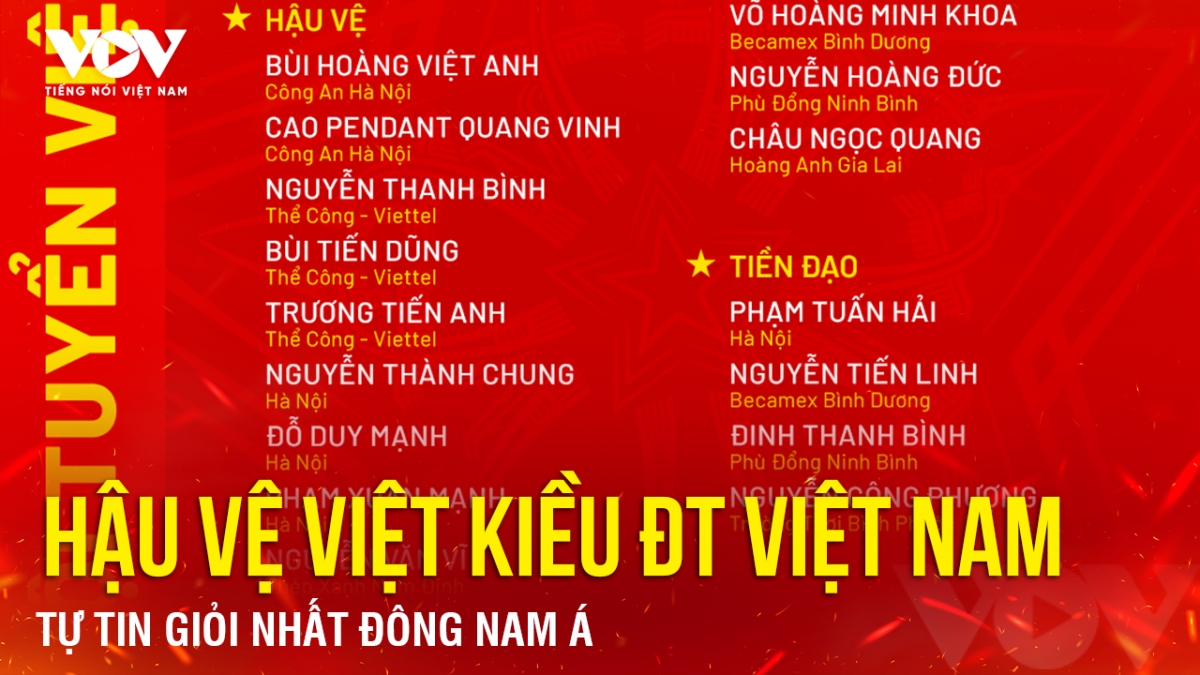 Tin bóng đá 31-5: Hậu vệ Việt kiều ĐT Việt Nam tự tin giỏi nhất Đông Nam Á